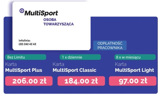 Ile kosztuje duplikat karty multisport? Sprawdź, aby uniknąć niepotrzebnych wydatków Ile kosztuje duplikat karty multisport? Sprawdź, aby uniknąć niepotrzebnych wydatków